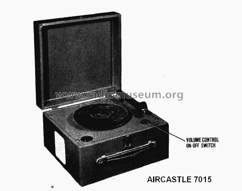 Aircastle 7015; Spiegel Inc. (ID = 1405869) R-Player