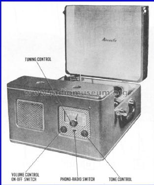 Aircastle PC358; Spiegel Inc. (ID = 400358) Radio