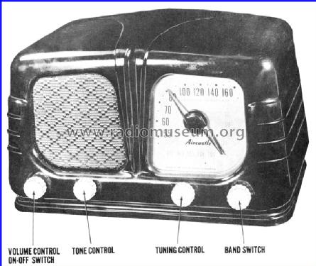 Aircastle WEU262; Spiegel Inc. (ID = 400407) Radio