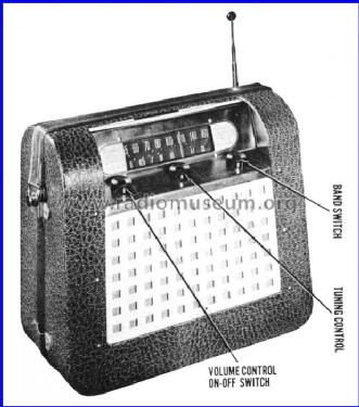 G-521 ; Spiegel Inc. (ID = 405036) Radio