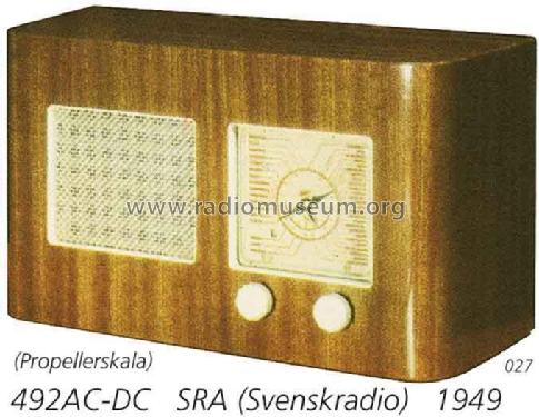 492 AC/DC; SR, Svenska (ID = 2461) Radio