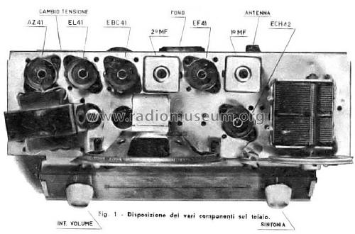 Piccolo ricevitore ; SRE - Scuola Radio (ID = 1213219) Radio