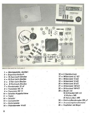 Funkstabo II ; Stabo; Hildesheim (ID = 1040728) Kit