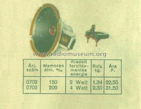 Elektrodynamik Speaker 4 Watt, 200 mm; Standard; Budapest (ID = 1587989) Radio part