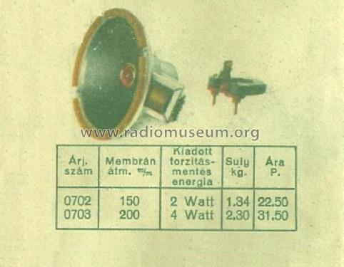 Farrand Speaker System ; Standard; Budapest (ID = 1588040) Radio part