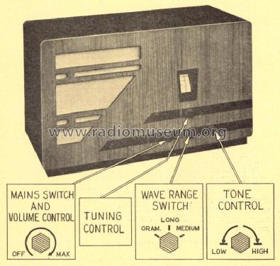 Standard 60; Standard Telephones (ID = 2151082) Radio