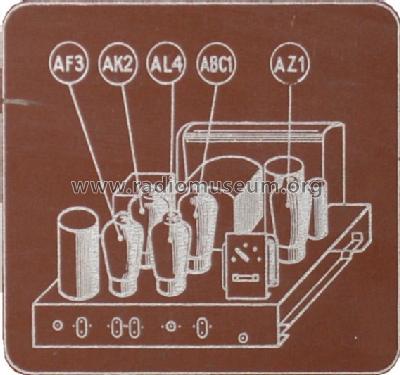 Imperial 40W ; Stassfurter Licht- (ID = 801296) Radio