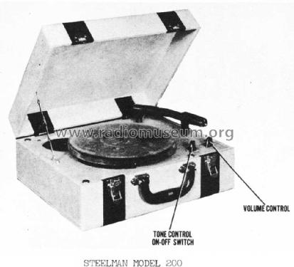 200 ; Steelman Phono & (ID = 882196) Enrég.-R