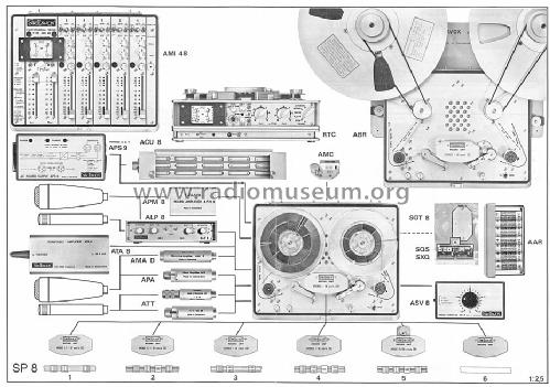 Portable Tape Recorder SP8; Stellavox, Geneva (ID = 1712799) Ton-Bild