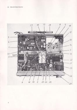 ST3900; Stern-Radio (ID = 1947066) Radio