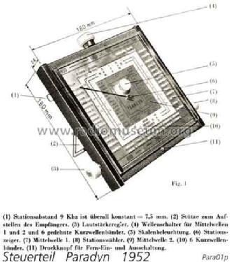 Steuerteil ; Stettler, Basel (ID = 2173) Radio