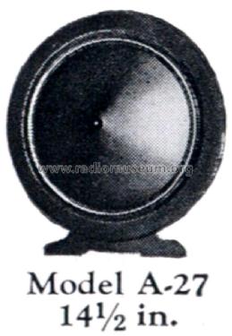 A-27 ; Stevens & Company, (ID = 1796749) Speaker-P