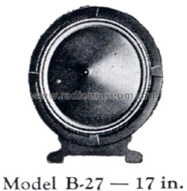 B-27 ; Stevens & Company, (ID = 1796746) Speaker-P