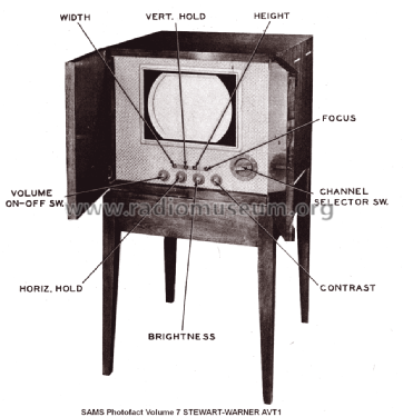 AVC2 ; Stewart Warner Corp. (ID = 2629259) Television