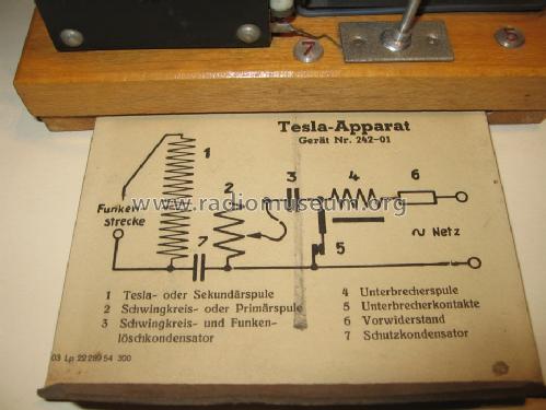 Tesla-Apparat 242-01; Stöhrer, Dr. & Sohn; (ID = 1481605) Misc