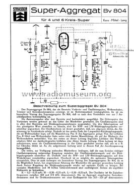 Super-Aggregat Bv804; Strasser Spulen; (ID = 3065065) mod-past25