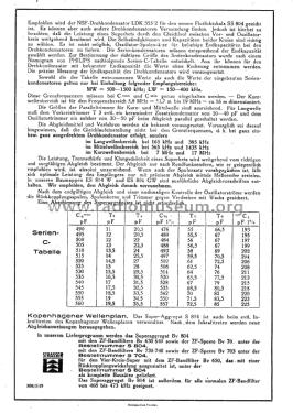 Super-Aggregat Bv804; Strasser Spulen; (ID = 3065066) mod-past25