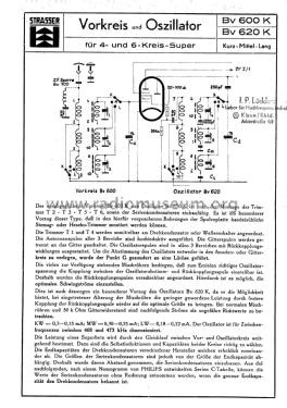 Vorkreis und Oszillator Bv 600K / Bv 620K; Strasser Spulen; (ID = 3065074) mod-past25