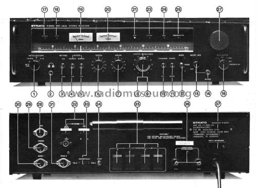 AM FM Stereo Receiver R 9000; Strato, Hamburg (ID = 2078990) Radio