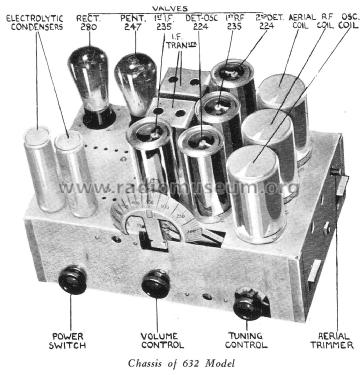 Convertible Phono-Radio Combination Ch= 632; Stromberg-Carlson (ID = 2215198) Radio