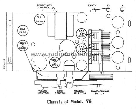 Table Grand T78; Stromberg-Carlson (ID = 2315950) Radio