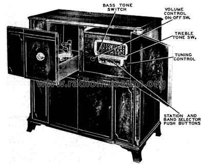 1135 ; Stromberg-Carlson Co (ID = 444459) Radio