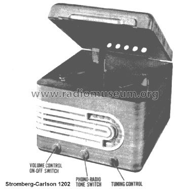 1202 ; Stromberg-Carlson Co (ID = 1482375) Radio