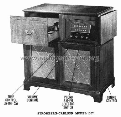 1507; Stromberg-Carlson Co (ID = 2921126) Radio