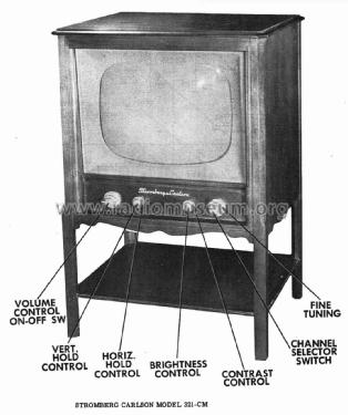 321CM ; Stromberg-Carlson Co (ID = 3045041) Television
