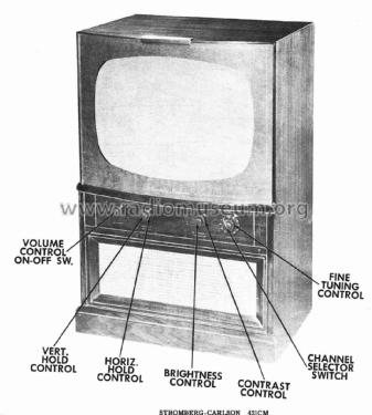 421CM; Stromberg-Carlson Co (ID = 3058039) Fernseh-E