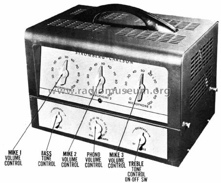 AU-33; Stromberg-Carlson Co (ID = 2923647) Ampl/Mixer