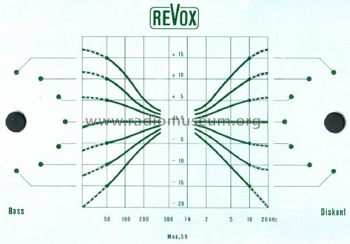 NF-Vorverstärker S59A; Studer-Revox; (ID = 1534694) Ampl/Mixer