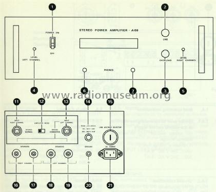 Stereo Power Amplifier A68; Studer-Revox; (ID = 559970) Ampl/Mixer