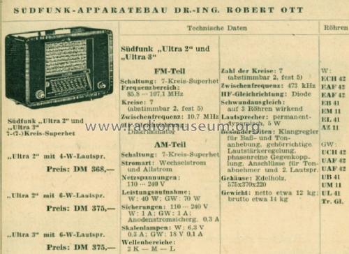 Ultra 3GW; Südfunk-Apparatebau, (ID = 511178) Radio
