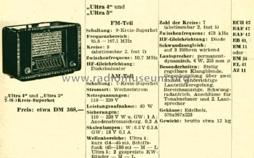 Ultra 5; Südfunk-Apparatebau, (ID = 511182) Radio
