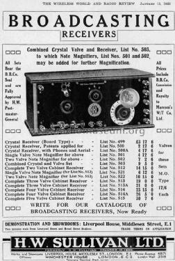 Combined Crystal & Valve Set No. 503; Sullivan, H.W., (ID = 2504991) Crystal