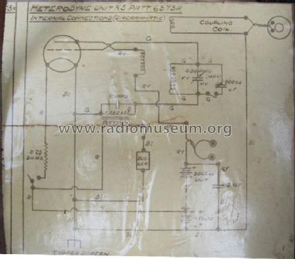 Heterodyne-Unit K5; Sullivan, H.W., (ID = 1224223) Adapter