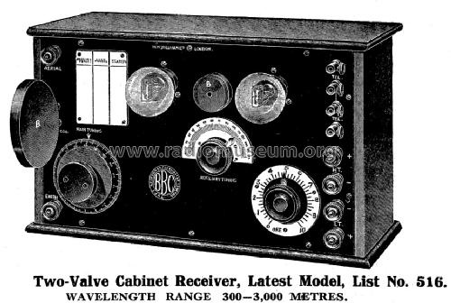 Two-Valve Cabinet Receiver No. 516; Sullivan, H.W., (ID = 1077704) Radio