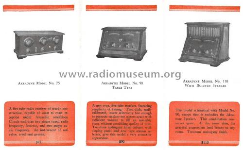 Akradyne Model 75; Sunbeam Radio Corp., (ID = 2655452) Radio