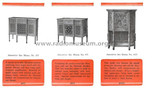 Akradyne Art Model 1475; Sunbeam Radio Corp., (ID = 2655445) Radio