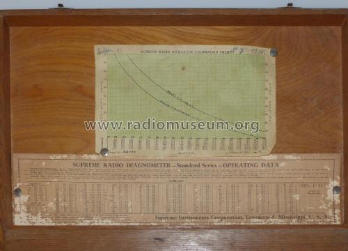 Standard Diagnometer ; Supreme Instruments (ID = 3078026) Equipment