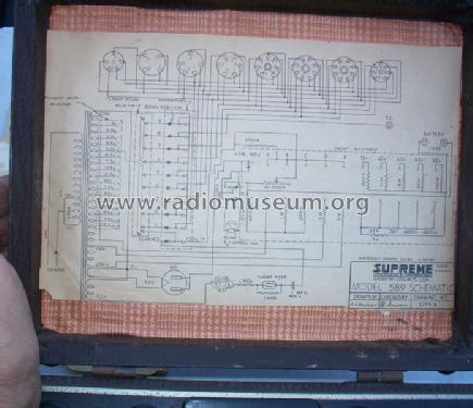 Tube and Battery Tester 589; Supreme Instruments (ID = 1144615) Ausrüstung