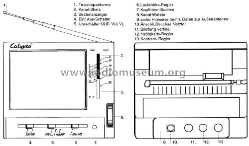 Calypso TVP-2770; Swing Electroimpex (ID = 1191202) Fernseh-E