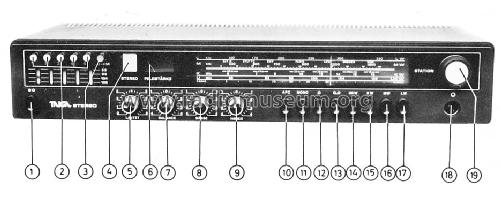 Taiga W-6020ST; Swing Electroimpex (ID = 1191151) Radio