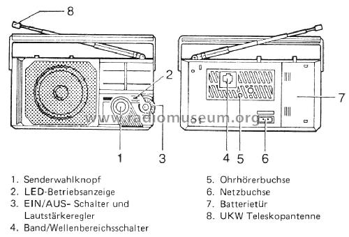 Swing W-3400; Swing Electroimpex (ID = 1190867) Radio