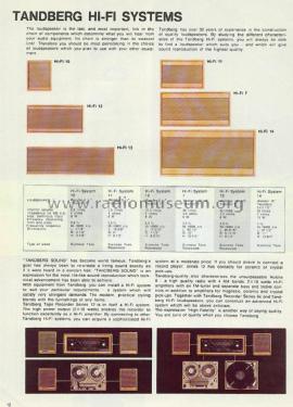 2-Way Speaker System HiFi-14; Tandberg Radio; Oslo (ID = 2091473) Speaker-P
