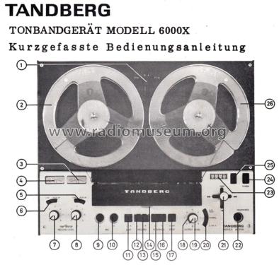 Baandopptaker TB6000X; Tandberg Radio; Oslo (ID = 2699641) Reg-Riprod