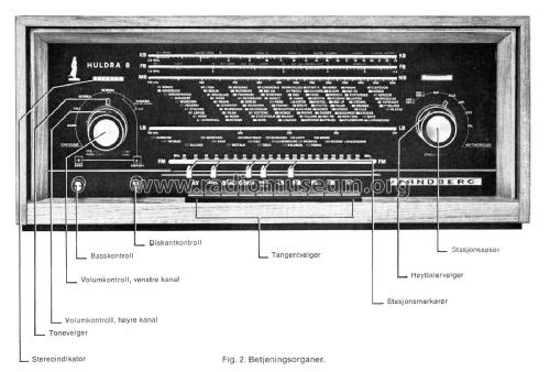 Huldra 8-55; Tandberg Radio; Oslo (ID = 1942829) Radio