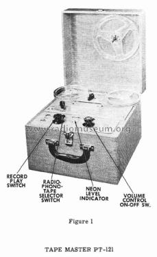 PT-121; Tape Master (ID = 3114190) R-Player