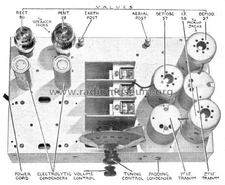 Carlyle 135; Thom & Smith Pty. (ID = 2379528) Radio